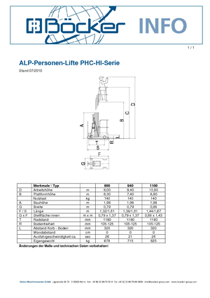 Подемници с единична вертикална мачта ALP-Lift PHC-HI 940