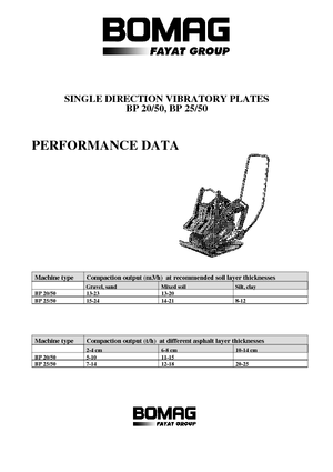 Виброплочи с преден ход Bomag BP 25/50