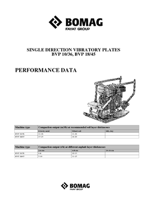 Виброплочи с преден ход Bomag BVP 18/45