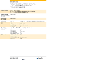 Бензинови генератори GenSet MG 3000 I-HE