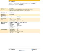 Бензинови генератори GenSet MG 5000 I-HE