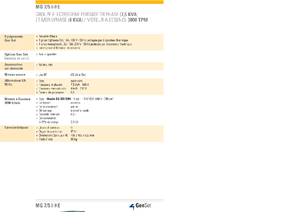 Бензинови генератори GenSet MG 7/5 I-HE