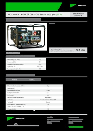 Бензинови генератори INMESOL AK-1300-CA