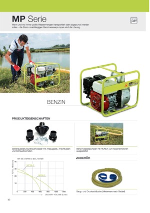 Дизелови генератори PRAMAC Lifter GBW 15y