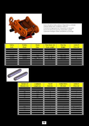 Бързи куплунги TREVI BENNE ARH 30