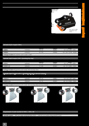 Бързи куплунги Kinshofer KMS01L 