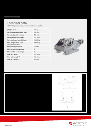 Бързи куплунги Rototilt® QC80 