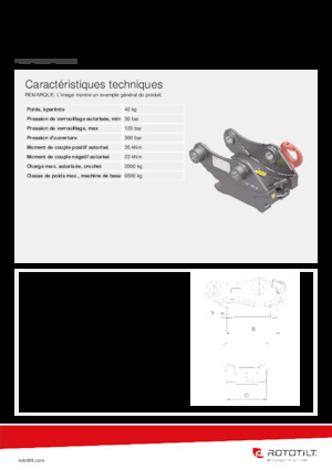 Бързи куплунги Rototilt® S40 