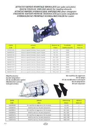 Бързи куплунги TREVI BENNE TARMF0911