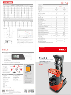 Електрически високоповдигачи Heli CQD20