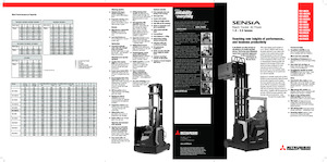 Електрически високоповдигачи Mitsubishi RB16N2HC 