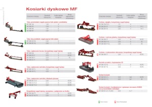 Задно монтирани навесни дискови косачки без кондиционер Massey Ferguson DM255