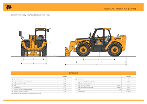 Телескопични манипулатори на материали JCB 533-105