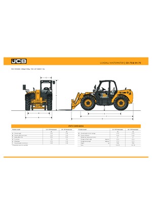 Телескопични манипулатори на материали JCB 531-70 DS