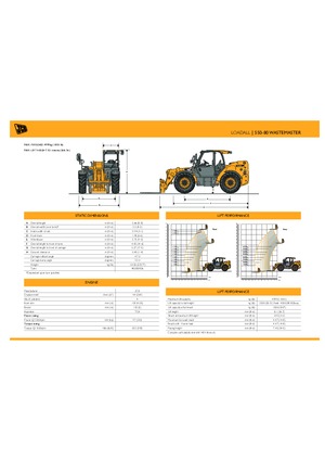 Телескопични манипулатори на материали JCB 550-80