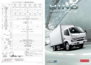 Твърдо шаси Hino 300 XZU600L-HKMGSR 4x2 cargo