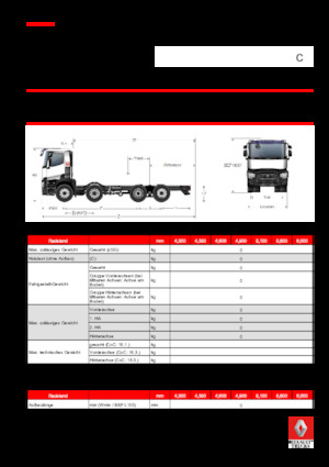 Твърдо шаси Renault C 380 P8X2*6 E6 TAG 7.5T (11.5 + 7.5)