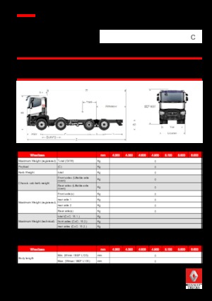 Твърдо шаси Renault C 380 P8X2*6 E6 TAG 7.5T (11.5 + 7.5)