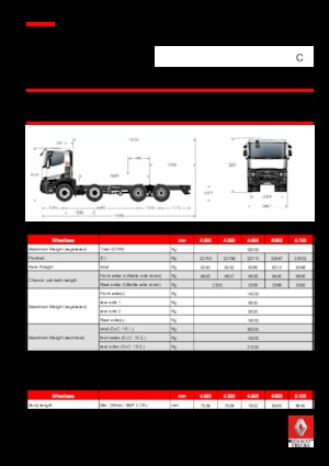 Твърдо шаси Renault C 380 P8X4 XLOAD K E6