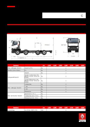 Твърдо шаси Renault C 430 P8X2*6 E6 TAG 7.5T (11.5 + 7.5)