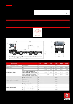 Твърдо шаси Renault C 430.P8X4 XLOAD K E6
