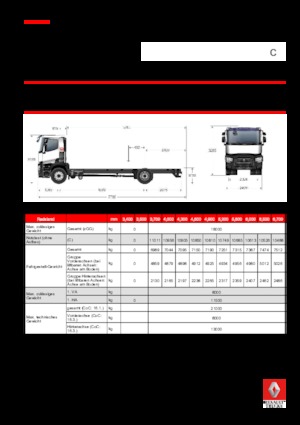 Твърдо шаси Renault C 460.18 4X2 R E6