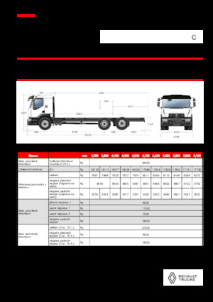 Твърдо шаси Renault C CAB2300 460 6X2 R E6