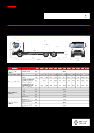 Твърдо шаси Renault C CAB2300 460 6X2 R E6