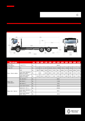 Твърдо шаси Renault C CAB2300 460 6X2 R E6