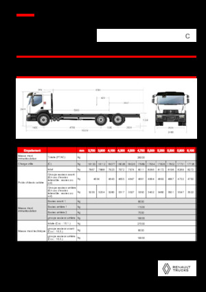 Твърдо шаси Renault C CAB2300 460 6X2 R E6