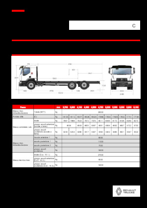 Твърдо шаси Renault C CAB2300 460 6X2 R E6