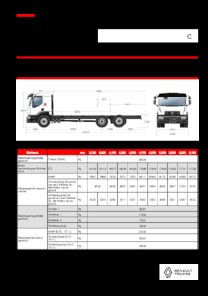 Твърдо шаси Renault C CAB2300 460 6X2 R E6