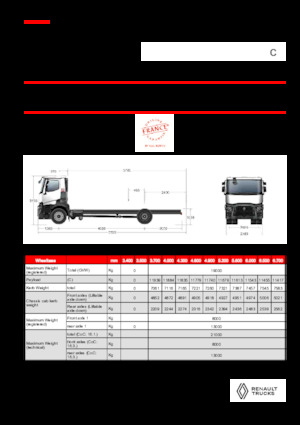 Твърдо шаси Renault C P4X2 11L E6