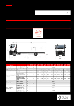 Твърдо шаси Renault C P4X2 13L E6