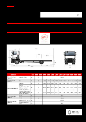 Твърдо шаси Renault C P4X2 13L E6
