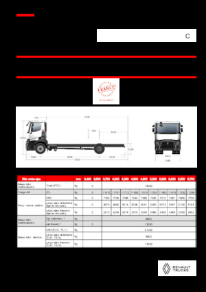 Твърдо шаси Renault C P4X2 13L E6