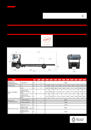 Твърдо шаси Renault C P4X2 13L E6