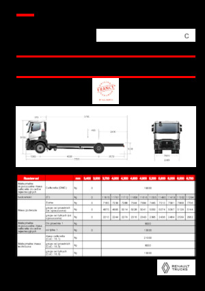 Твърдо шаси Renault C P4X2 13L E6