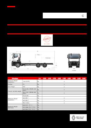 Твърдо шаси Renault C P6X4 OFF ROAD 11L E6