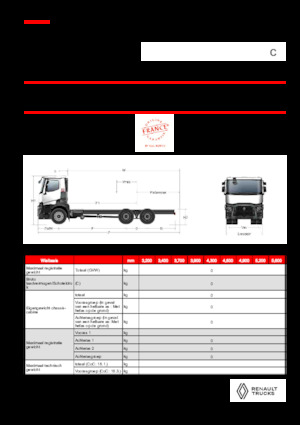 Твърдо шаси Renault C P6X4 OFF ROAD 11L E6