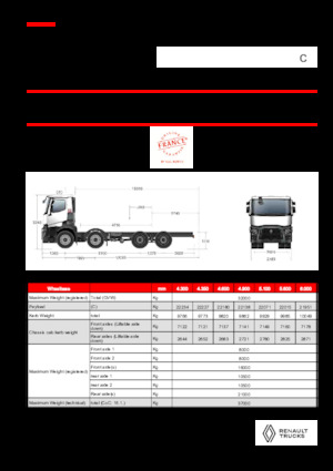 Твърдо шаси Renault C P8X4 13L E6
