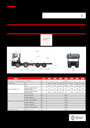 Твърдо шаси Renault C P8X4 13L E6