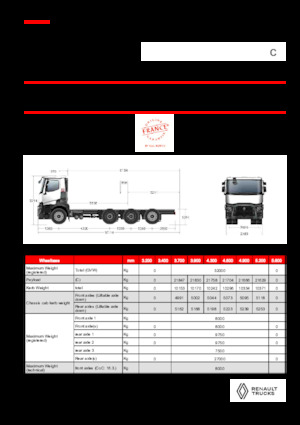 Твърдо шаси Renault C P8X4*4 TRIDEM ROAD 11L E6