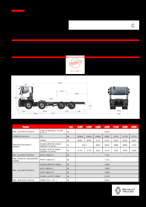 Твърдо шаси Renault C P8X4 XLOAD 11L E6