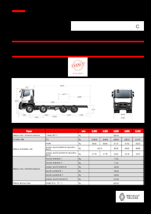 Твърдо шаси Renault C P8X4 XLOAD OFF ROAD 11L E6