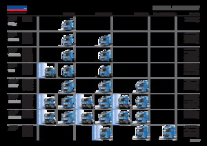 Твърдо шаси DAF CF 430 FAT SC