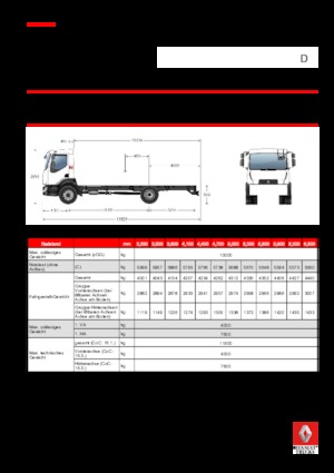 Твърдо шаси Renault D 10 LOW 4X2 R 240 E6