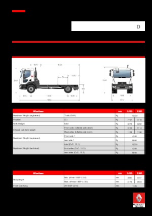 Твърдо шаси Renault D 12 4x2 R SWEEPER 210 E6