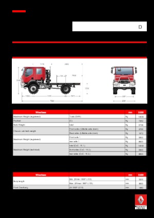 Твърдо шаси Renault D 14 HIGH 4X2 R 210 E6