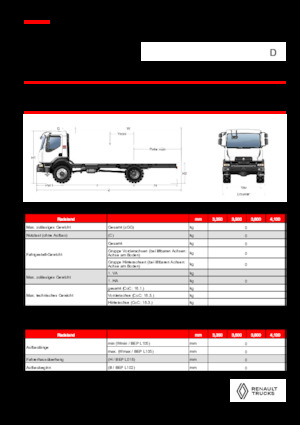 Твърдо шаси Renault D 14 HIGH 4X4 RK 320 E6